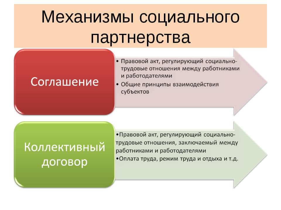 Дед Мороз и Снегурочка. Новогодние раскраски / Разукраски для Вопросы - протезирование